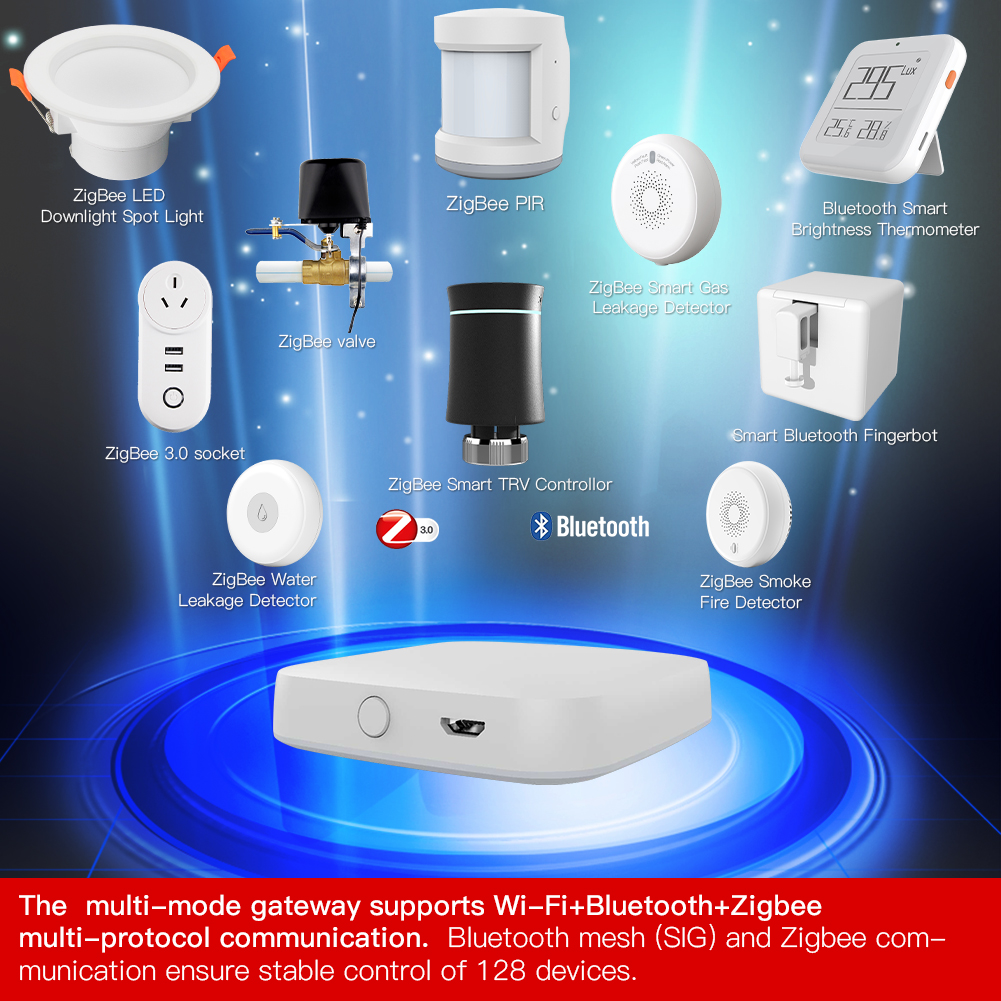 MoesHouseMulti-modeSmartGatewayZigBee30WiFibluetoothMeshHubWorkwithTuyaSmartAppVoiceControlviaAlexaG-1878171-4