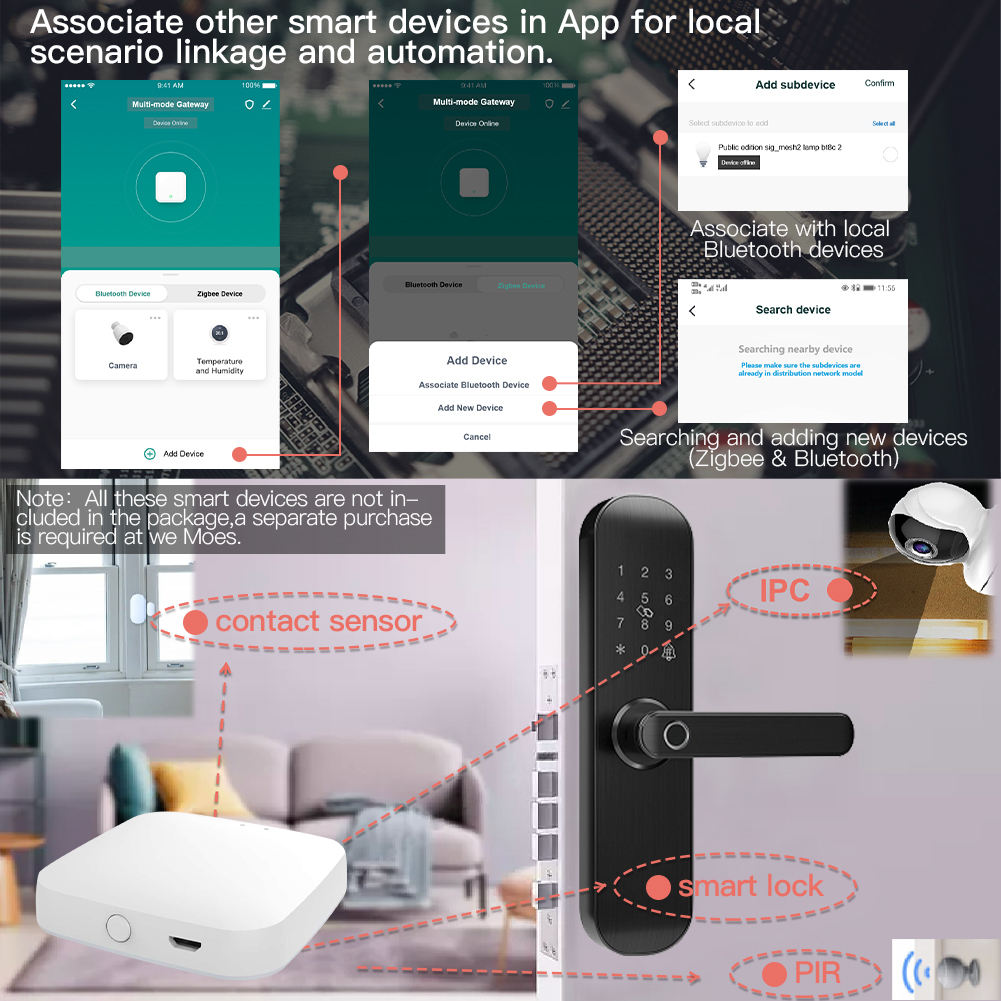 MoesHouseMulti-modeSmartGatewayZigBee30WiFibluetoothMeshHubWorkwithTuyaSmartAppVoiceControlviaAlexaG-1878171-5