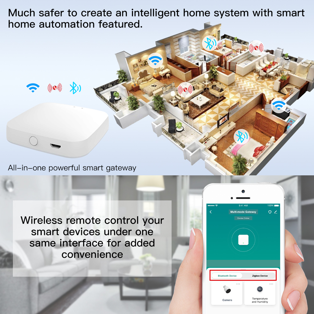 MoesHouseMulti-modeSmartGatewayZigBee30WiFibluetoothMeshHubWorkwithTuyaSmartAppVoiceControlviaAlexaG-1878171-8