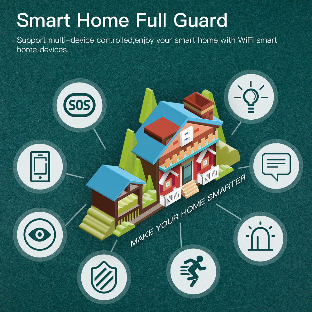 MoesHouseTuyaZBSmartWindowDoorGateSensorDetectorSmartHomeSecurityAlarmSystemSmartLifeTuyaAppRemoteCo-1963687-1