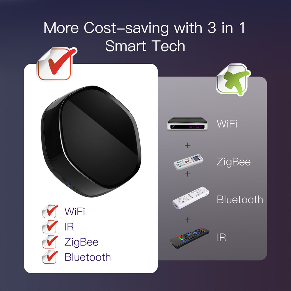 MoesHouseTuyaZIGBEbluetoothMultimodeGatewaySmartWiFiIRControllerAPPWirelessControlSmartHomeAssistedw-1969335-2