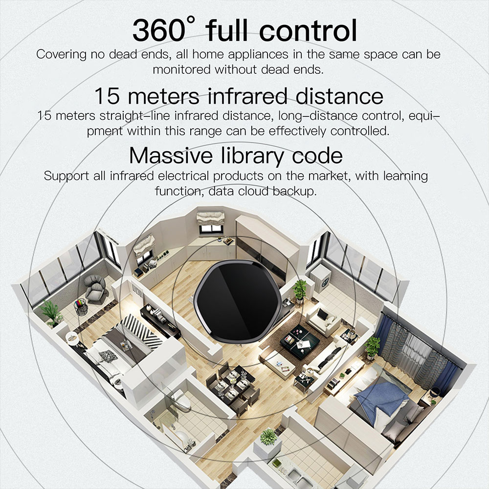 MoesHouseTuyaZIGBEbluetoothMultimodeGatewaySmartWiFiIRControllerAPPWirelessControlSmartHomeAssistedw-1969335-8