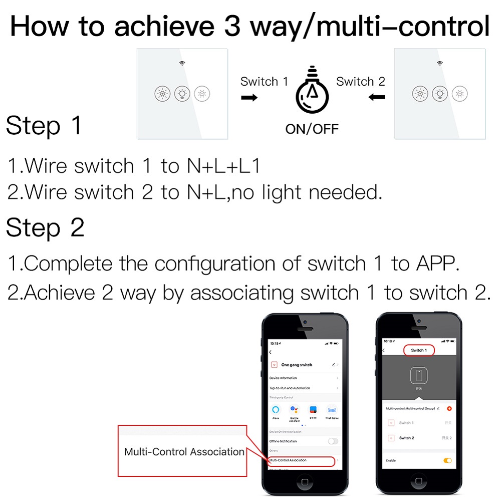 MoesHouseWiFiRFSmartLightDimmerSwitch23WayMuilti-ControlSmartLifeTuyaAPPControlWorkswithAlexaGoogleV-1817366-2