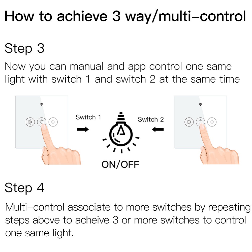 MoesHouseWiFiRFSmartLightDimmerSwitch23WayMuilti-ControlSmartLifeTuyaAPPControlWorkswithAlexaGoogleV-1817366-3