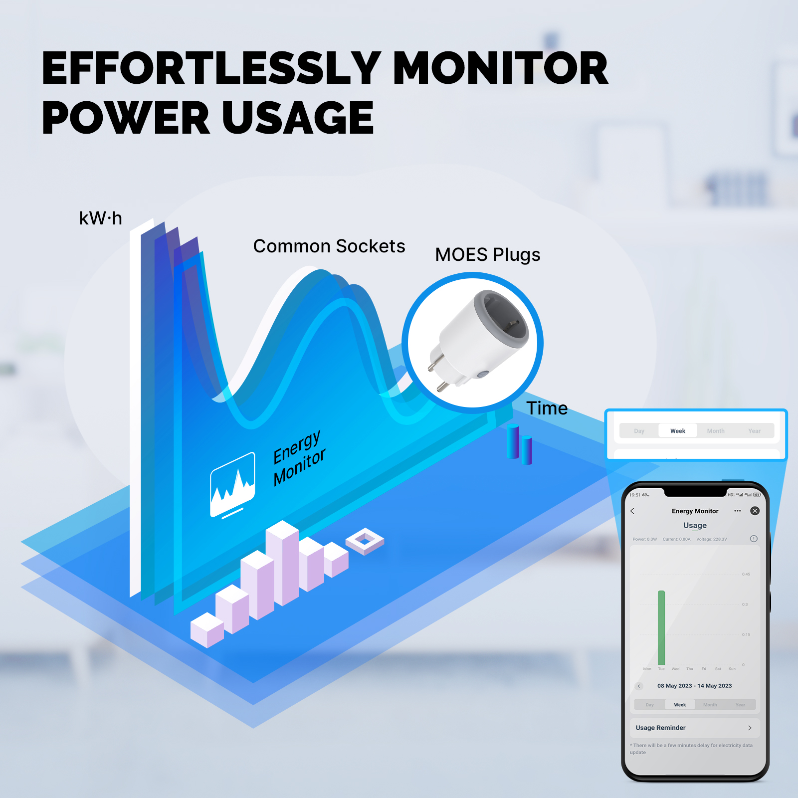 MoesHouseWiFiSmartPlugSocket16A3680WAC85-250V5060HzSmartTimerOutletPowerMonitorSupportTuyaAppleWorkW-1998490-4