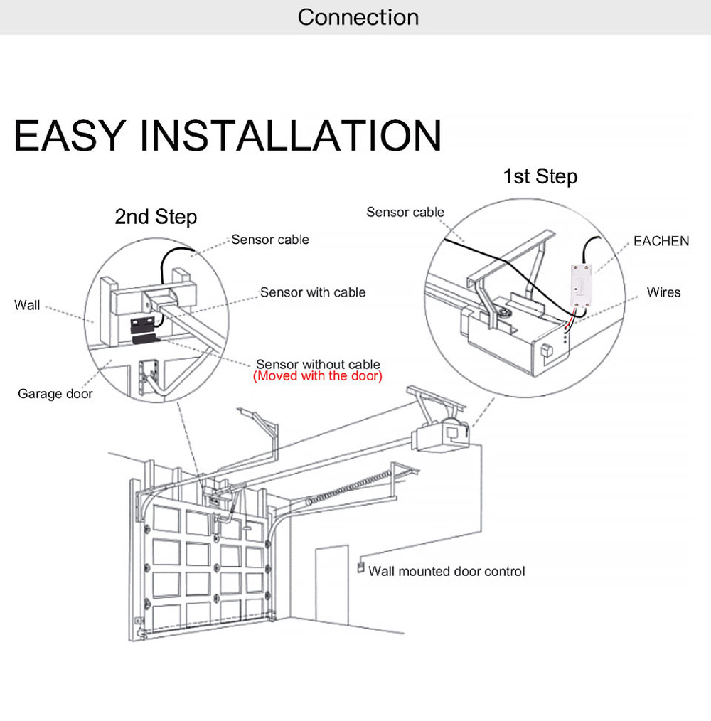 MoesHouseWiFiSmartSwitchGarageDoorControllerOpenerSmartLifeTuyaAPPRemoteCompatibleWithAlexaGoogleHom-1501697-6