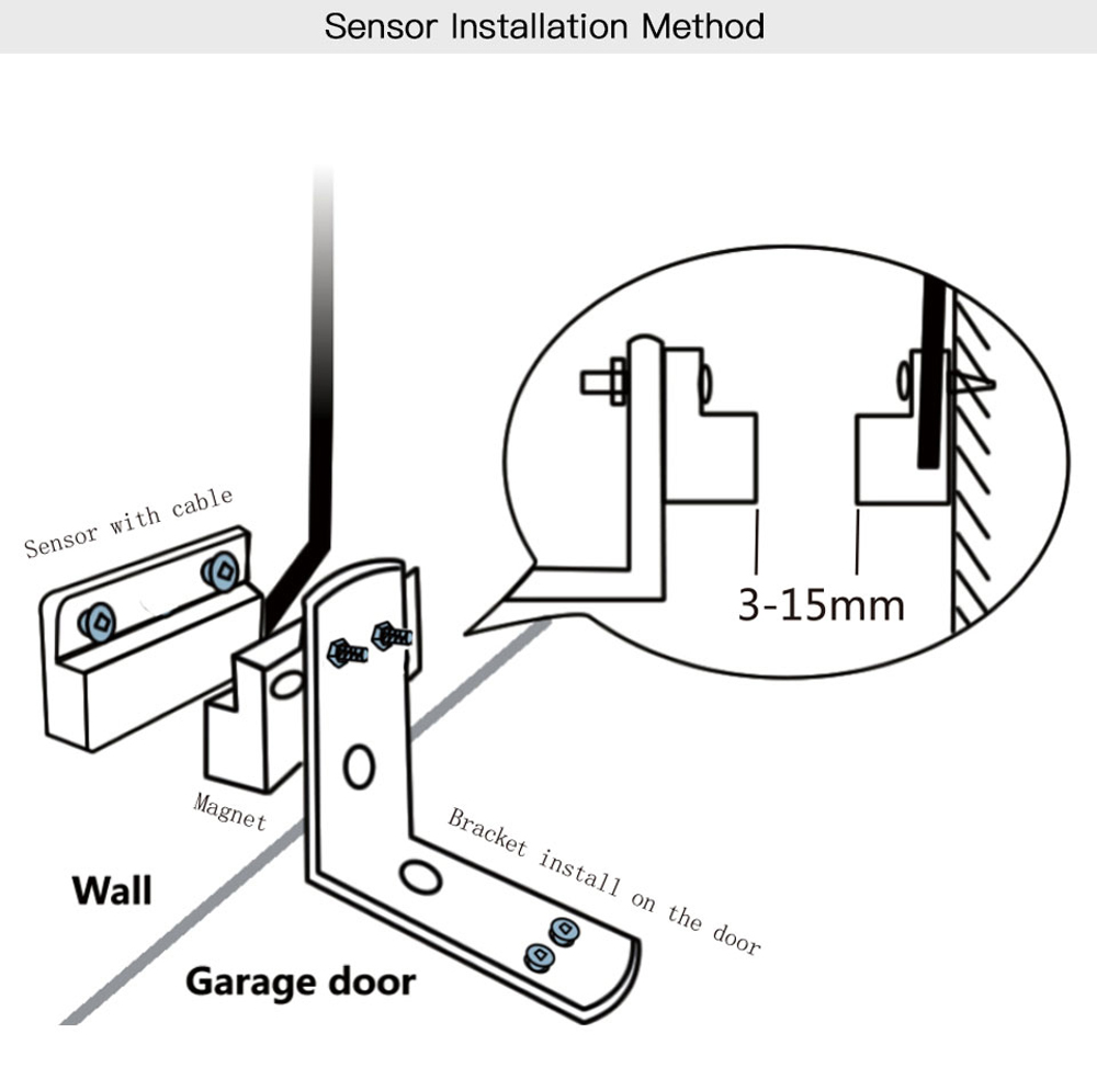 MoesHouseWiFiSmartSwitchGarageDoorControllerOpenerSmartLifeTuyaAPPRemoteCompatibleWithAlexaGoogleHom-1501697-7