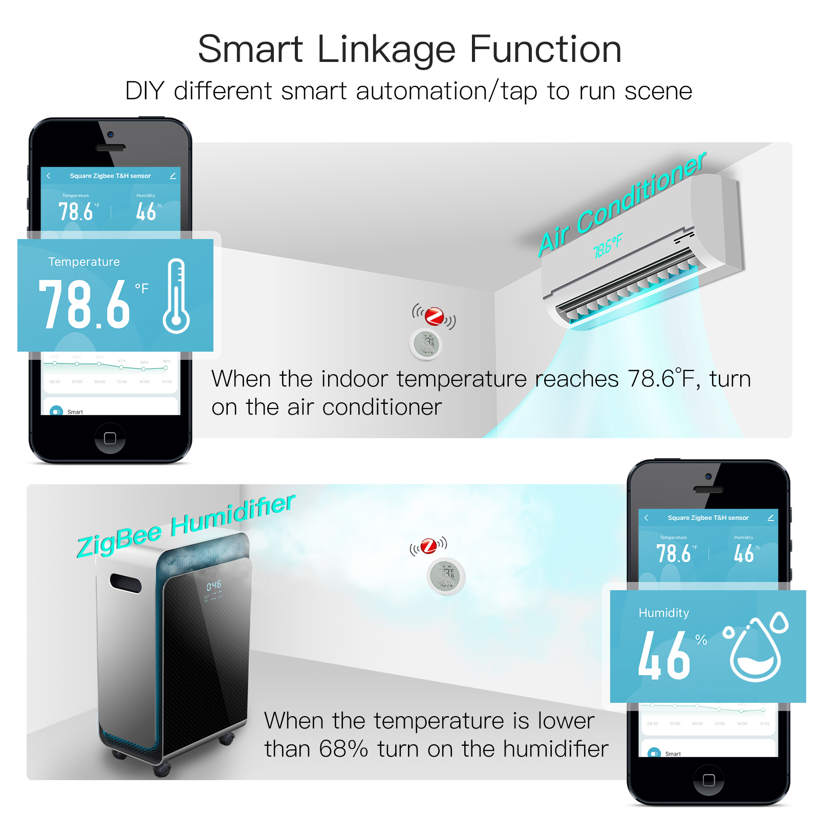 MoesRoundTemperatureandHumiditySensorIndoorHygrometerwithLCDDisplayRemoteControlZigBeHubGatewayTuyaS-1978763-5