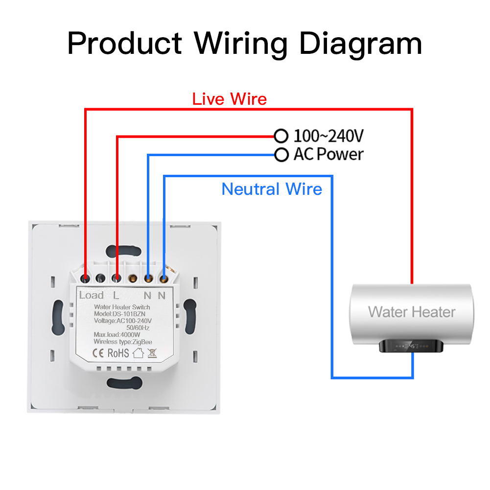 MoesZigBeSmartBoilerSwitchWaterHeaterSmartTuyaAPPRemoteControlAlexaGoogleVoiceControlGlassPanelHubRe-1979150-3