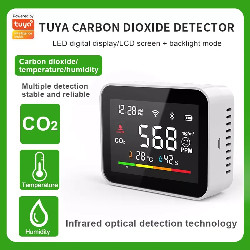 RSHTuyaWiFiSmartCO2detectorMonitorCarbonDioxideDetectorCO2MeterIndoorSmartHomeGreenhouseAirHumitureS-2008339-1
