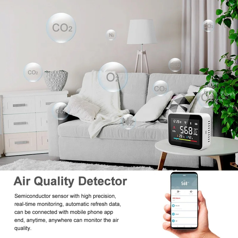RSHTuyaWiFiSmartCO2detectorMonitorCarbonDioxideDetectorCO2MeterIndoorSmartHomeGreenhouseAirHumitureS-2008339-7