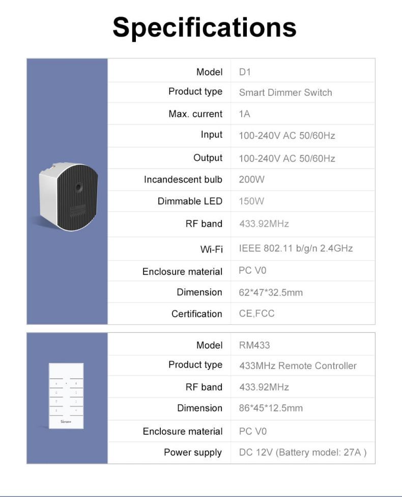 SONOFFD1WifiSmartDimmerSwitchLightBrightnessAdjustableSmartSceneMiniSwitchModulewithRM433R2RemoteAPP-2014091-15