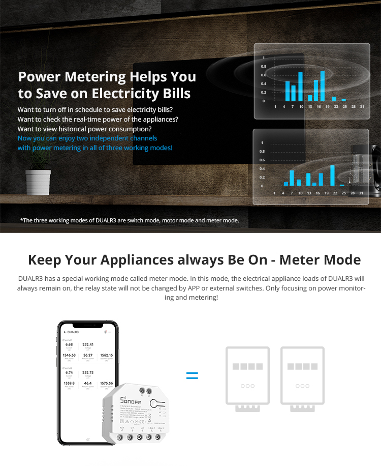 SONOFFDUALR3DualRelayModuleWiFiDIYMINISwitchTwoWayPowerMetering2GangWaySwitchTimingSmartHomeWorkwith-1856387-8