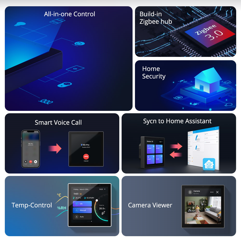 SONOFFNSPanelProSmartHomeControlPanelSmartSceneWallSwitchGatewayHubVoiceControlSmartHomeThermostatDi-1996049-2