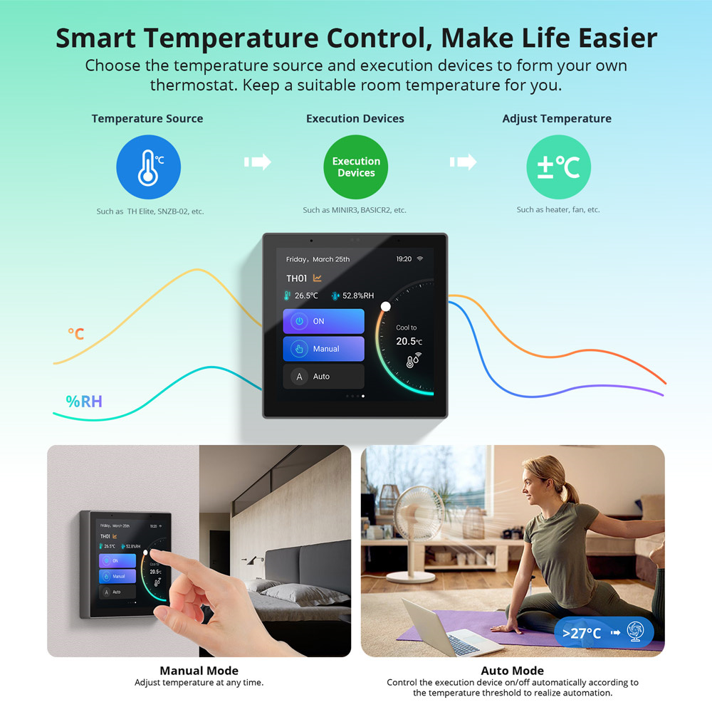 SONOFFNSPanelProSmartHomeControlPanelSmartSceneWallSwitchGatewayHubVoiceControlSmartHomeThermostatDi-1996049-11