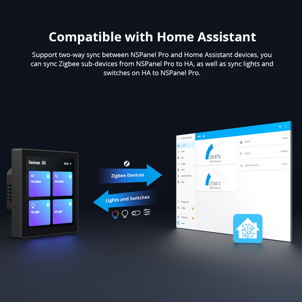 SONOFFNSPanelProSmartHomeControlPanelSmartSceneWallSwitchGatewayHubVoiceControlSmartHomeThermostatDi-1996049-12