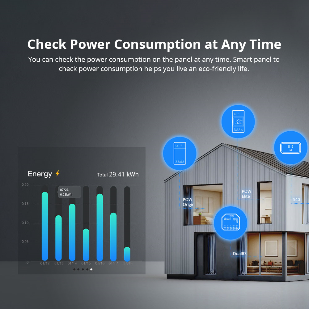 SONOFFNSPanelProSmartHomeControlPanelSmartSceneWallSwitchGatewayHubVoiceControlSmartHomeThermostatDi-1996049-17