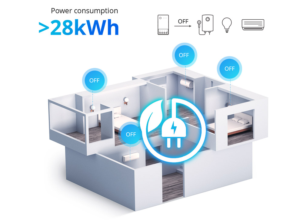 SONOFFPowOrigin16AWifiSmartPowerMeterSwitchOverloadProtectorRelayDeviceEnergyMonitoringeWeLinkAlexaG-1997835-12