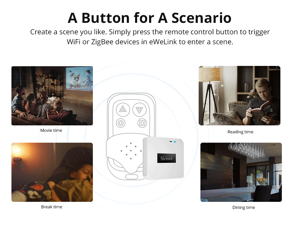 SONOFFRFBridgeR2433MHzRFtoWiFiWirelessGatewaySmartHomeHubSecurityRemoteControlSupportDW2-RFPIR3-RFSe-1997955-6