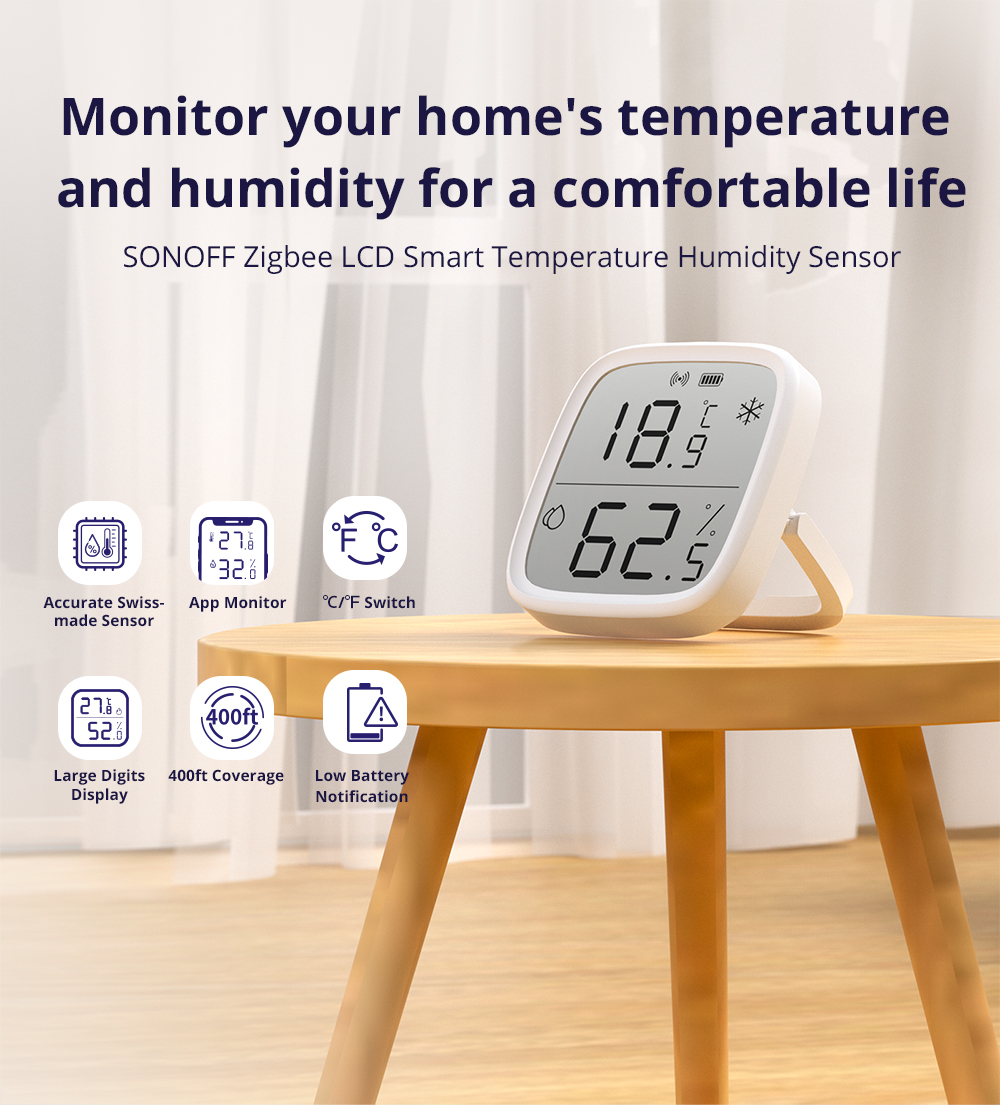 SONOFFSNZB-02DLCDSmartTemperatureHumiditySensorAPPControlReal-timeMonitoringWorkwithZBBridge-PZBDong-1988248-1