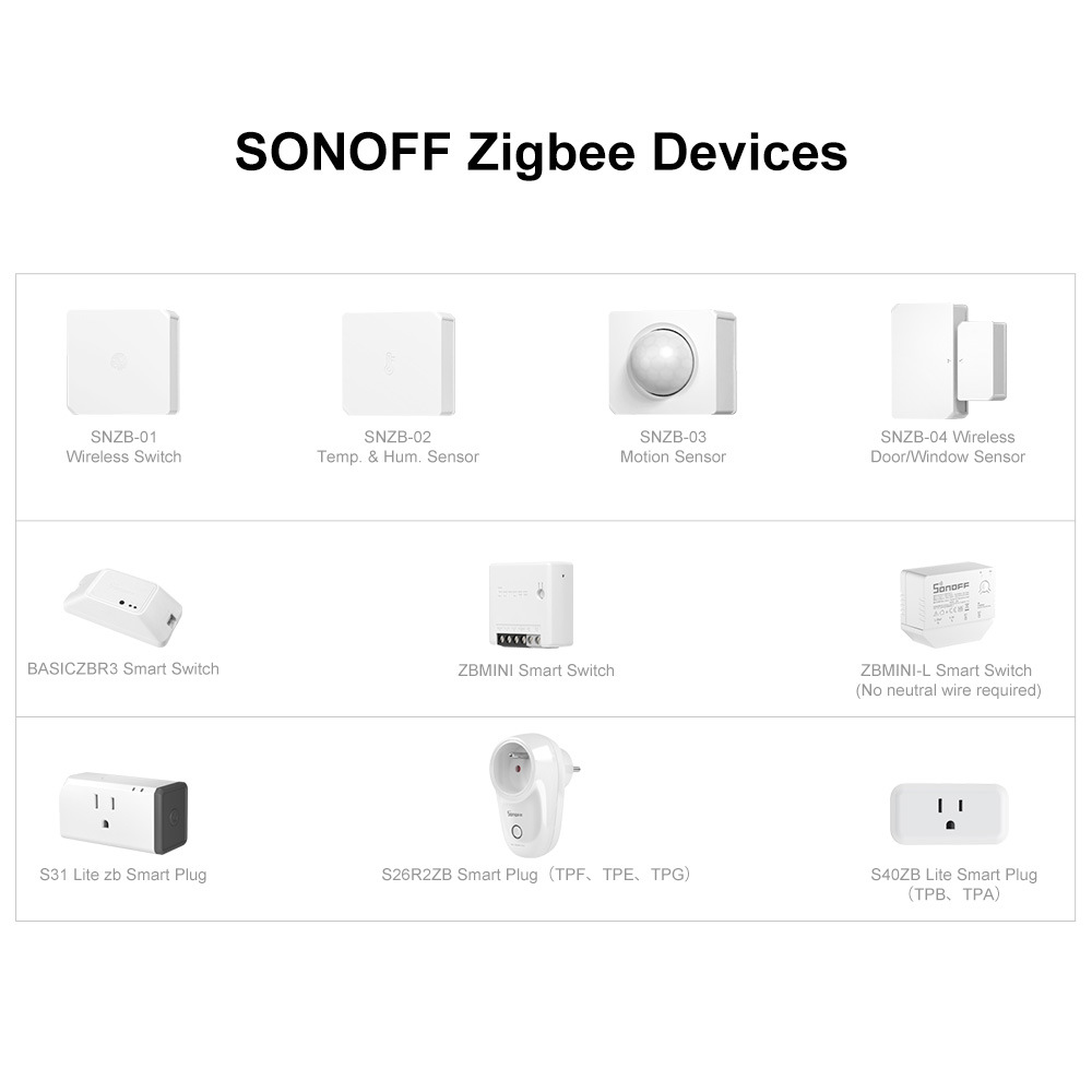 SONOFFZBBridgeProSmartHomeZigbe30Bridge-PRemoteControlZigBeWi-FiDevicesOnAPPWorksWithAlexaHeyGoogle-1997984-14