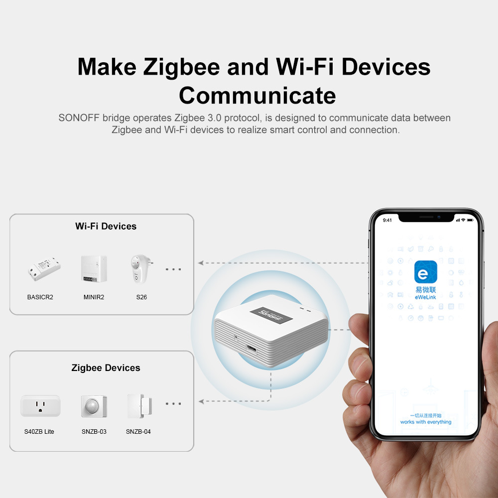 SONOFFZBBridgeProSmartHomeZigbe30Bridge-PRemoteControlZigBeWi-FiDevicesOnAPPWorksWithAlexaHeyGoogle-1997984-3