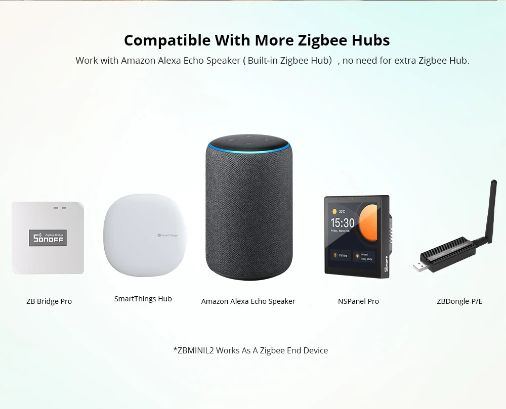 SONOFFZBMINIL2ExtremeZigbeSmartSwitchTwo-WayNoNeutralWireTimerRemoteControleWeLinkSupportAlexaGoogle-2004338-9