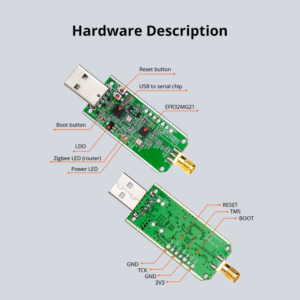 SONOFFZigbe30USBDongleEZBUSBInterfaceCaptureWithAntennaGatewayAnalyzerBaseOnTICC2652PCP2102N-1965759-8