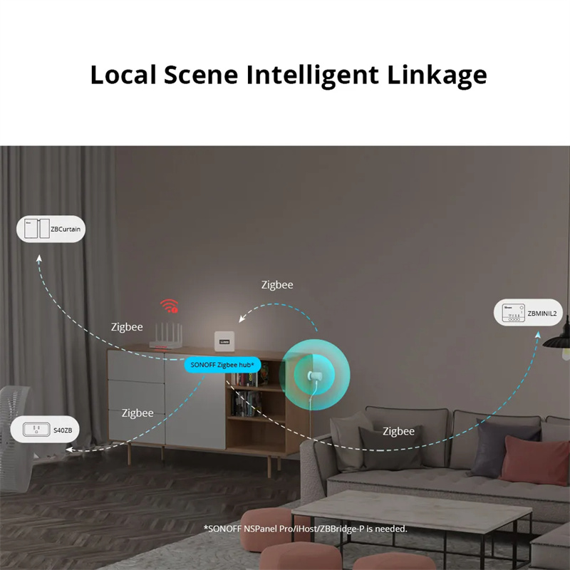 SonoffSNZB-06PSmartHomeZigbee30HumanPresenceSensorMicrowaveRadarDetectionSmartBodyPIRDetectorWorkwit-2006854-6