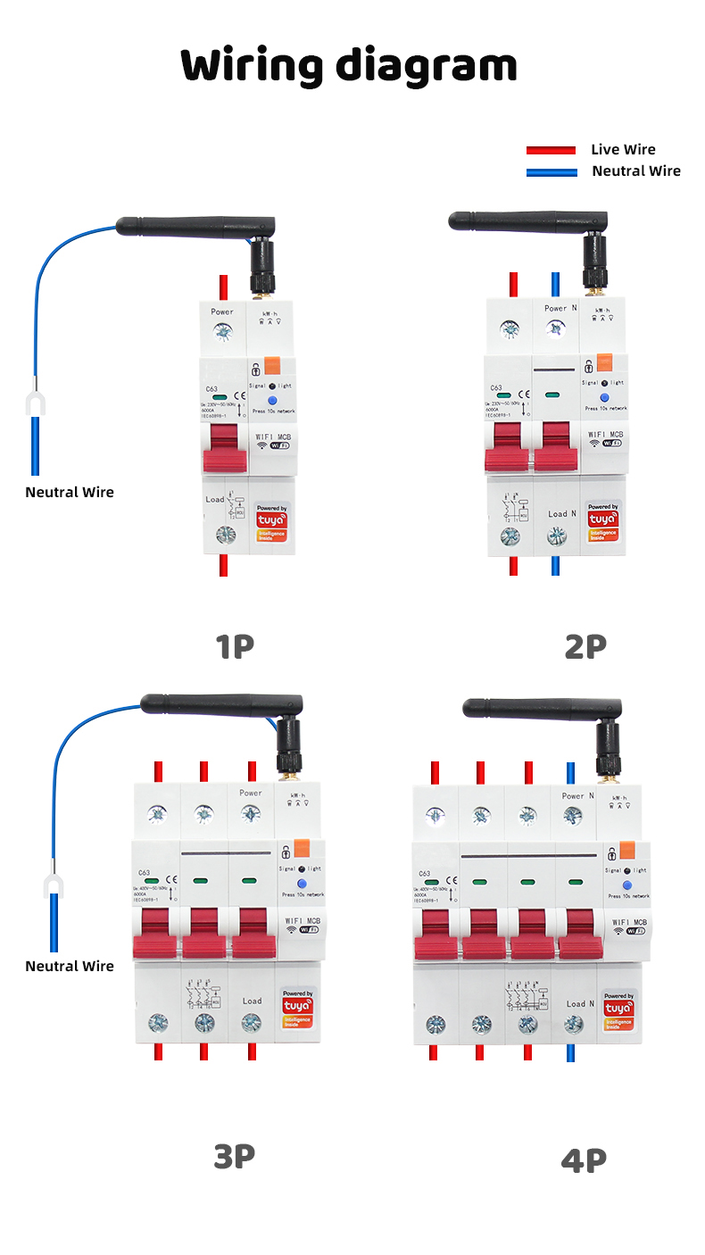 TuyaSmartWiFiCircuitBreakerwithMetering1P-4P63AMCBOverloadShortCircuitProtectionAutomaticReclosingSm-1999908-10