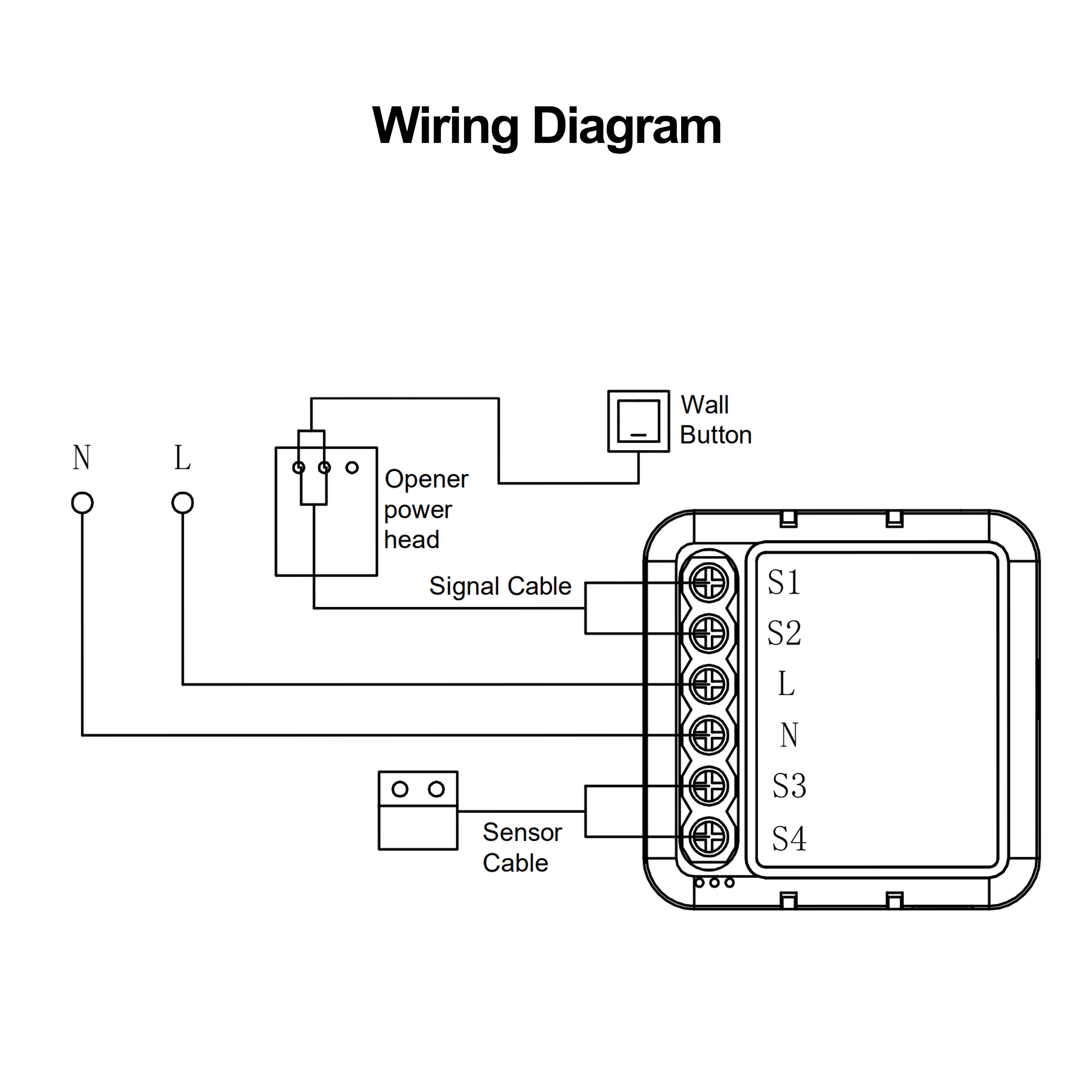 TuyaSmartWiFiGarageDoorSensorsOpenerController100V-240VVoiceRemoteControlSwitchsupportAlexaGoogleHom-1996015-4