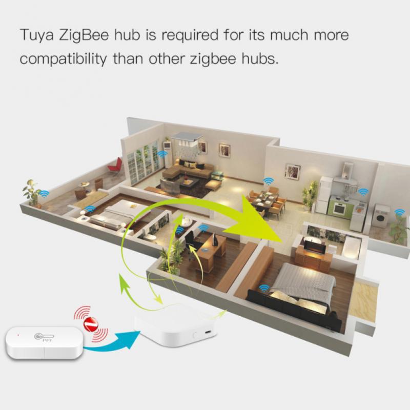 TuyaSmartZBTemperatureandHumiditySensorWirelessSmartHomeAutomationSensorWorkswithAlexaGoogleHome-1925689-8
