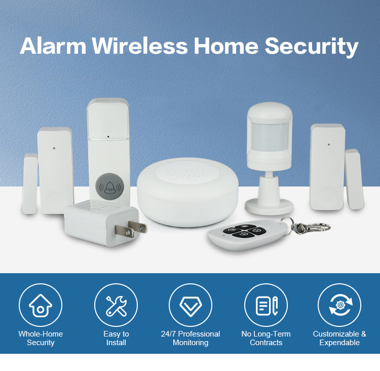 TuyaWIFIAlarmSensorKitEUStandardInfraredDoorbellSmartHomeSecurityAlarmWorkwithAlexaandGooglehome-1880749-1