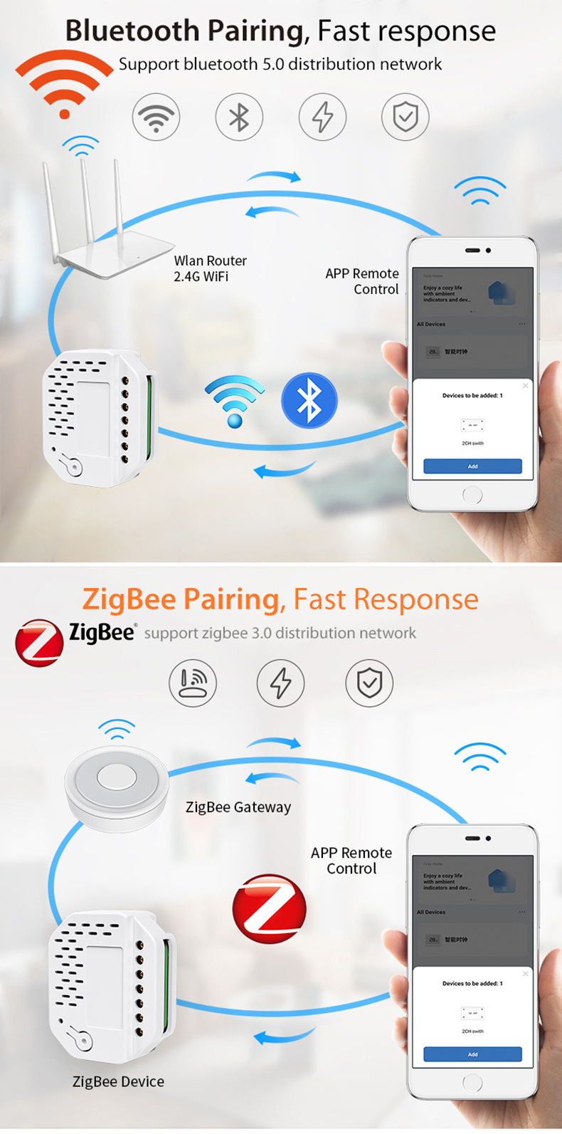 TuyaWiFiZigbeeSmartLightSwitch2GangAutomationDIYInterrupter2WaysControlVoiceControlWorkwithAlexaGoog-2013245-4