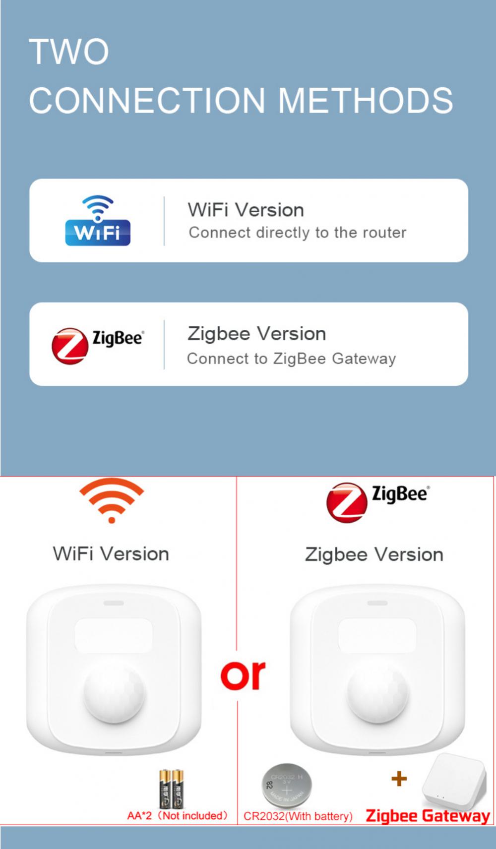 TuyaWifiZigbeMiniSensorBodyPIRSensorWithLightSensorSceneSwitchFunctionSmartLifeAppSupportAlexaGoogle-1991227-3