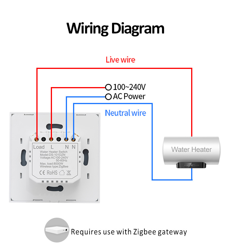 TuyaZigbe40ASmartWaterHeaterSwitchEUPlugAPPRemoteControlVoiceTimerDamp-proofGlassPanelInductionTouch-1976835-7