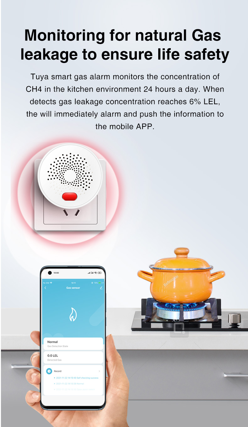 TuyaZigbeNaturalGasSensorEUCombustibleHouseholdSmartLPGGasAlarmDetectorLeakageSensorfireSafetySmartH-1980367-5