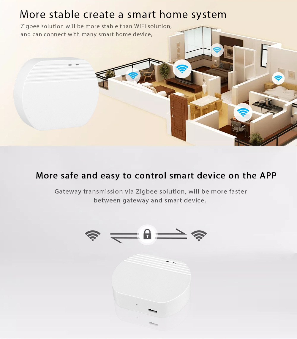 eWeLinkZigbee30GatewayIntelligentHubSmartHomeCompatiblewithHumanBodySensorTemperatureHumiditySensorD-2000093-4