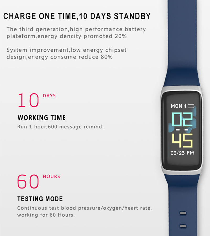 096inchTFTColorScreenSportsHeartRateBloodPressureMonitorWristbandSmartWatch-1277873-7