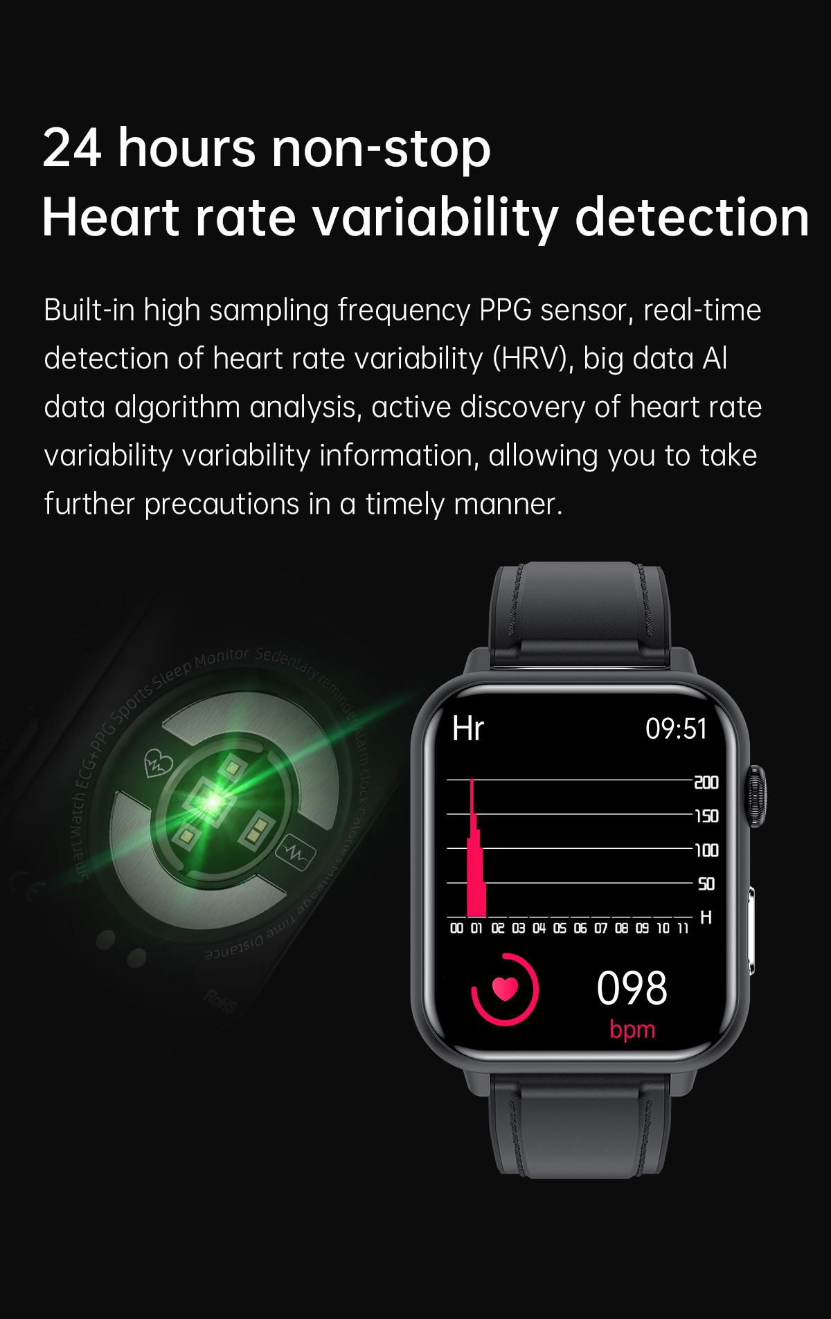 E200172inch356400pxHDScreenECGPPGHeartRateBloodPressureSpO2MonitorBodyTemperatureMeasurementAIHealth-1968505-7