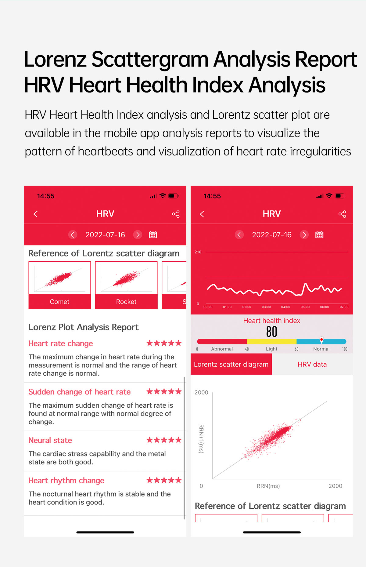 E430139inchHDTouchScreenNon-invasiveBloodSugarECGHealthBloodPressureTemperatureMeasurementSportSmart-1986759-14