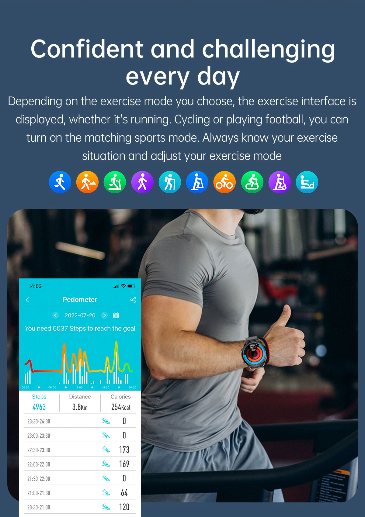 E430139inchHDTouchScreenNon-invasiveBloodSugarECGHealthBloodPressureTemperatureMeasurementSportSmart-1986759-22