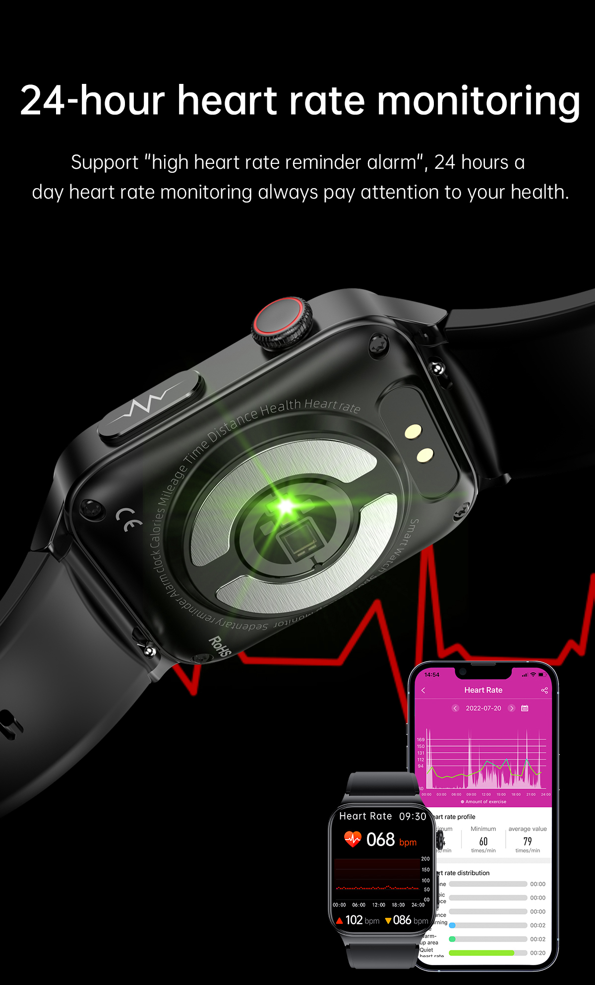 E500183inchHDScreenECGMonitorHeartRateBloodPressureSpO2MonitorFitnessTracker280mAhBatteryBT51IP68Wat-1975552-11