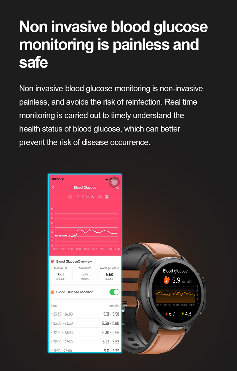 ET481143inchAMOLEDHDScreenECGBloodCompositionNon-invasiveBloodGlucoseMeasurementHRVFunctionAIMedical-2004986-11