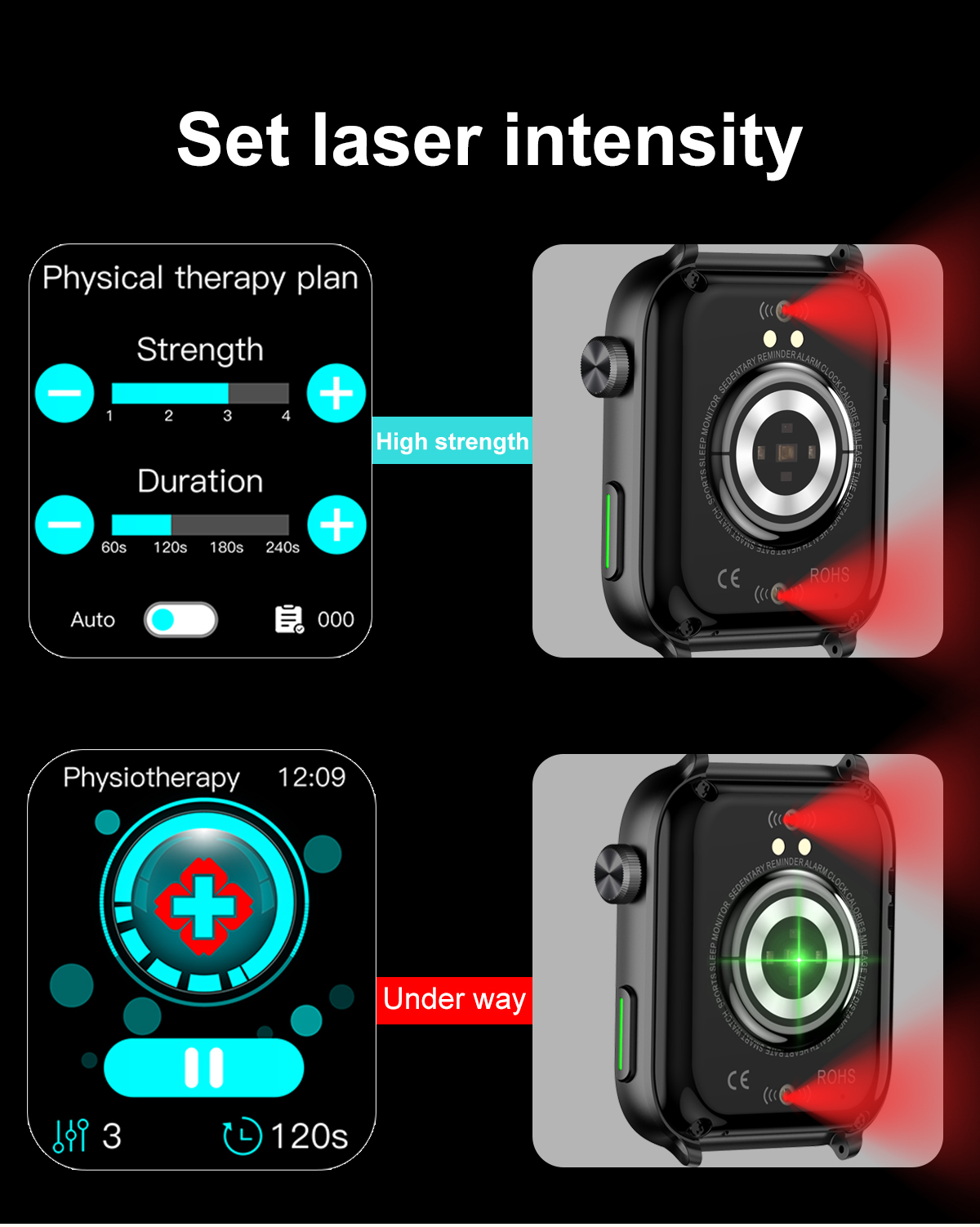 F220191inchHDScreenLaserTherapyBloodSugarUircAcidLipidMonitoringHealthbluetoothCallMulti-sportModesM-2001843-5