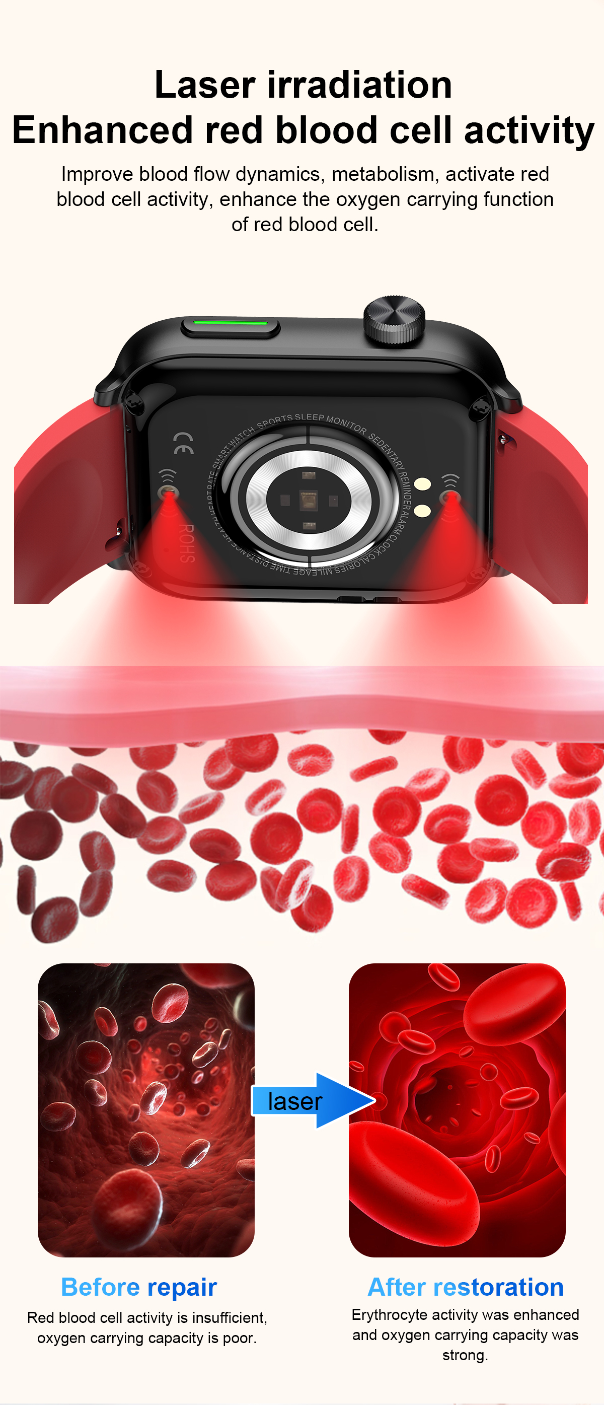 F220191inchHDScreenLaserTherapyBloodSugarUircAcidLipidMonitoringHealthbluetoothCallMulti-sportModesM-2001843-6