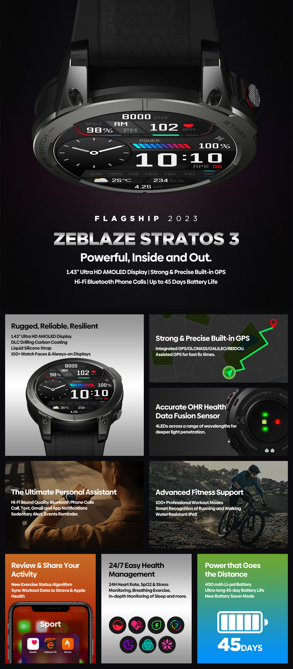 Flagship2023ZeblazeStratos3PremiumGPSSmartWatch143inchUltra466466PixelsHDAMOLEDDisplayBuilt-inGPSHi-2002573-1