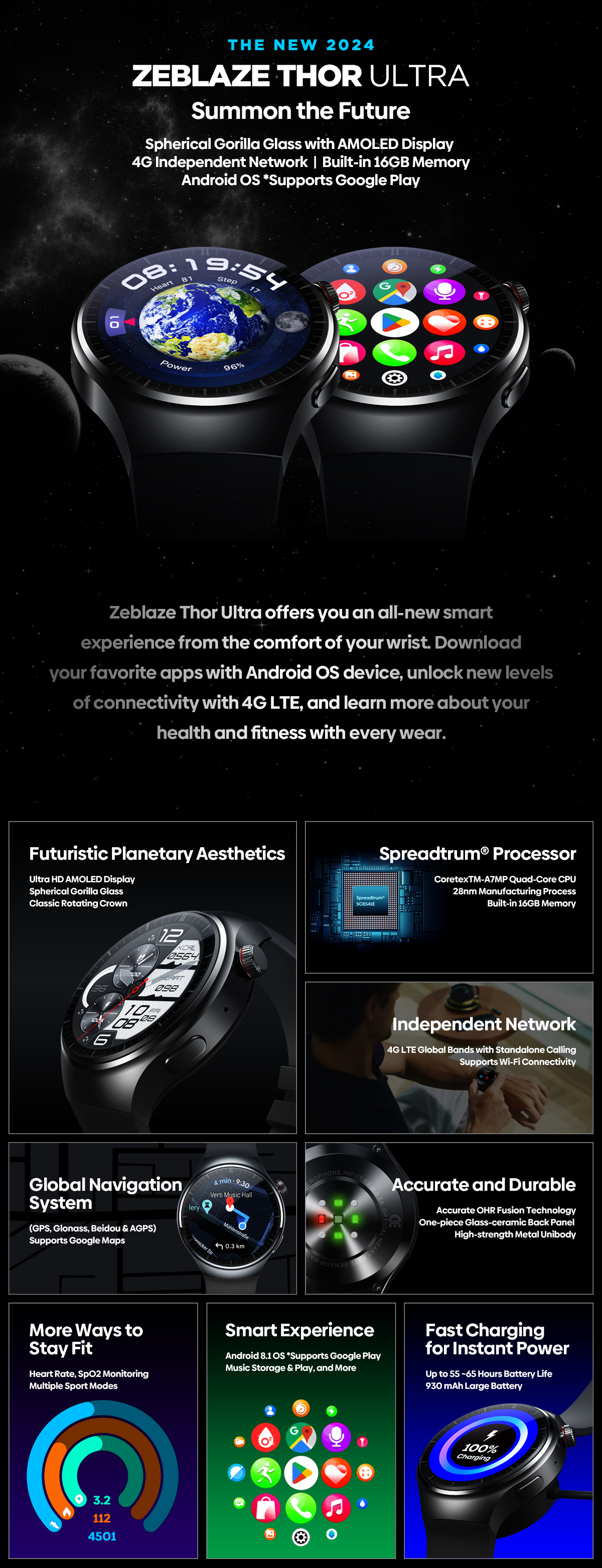 Flagship2024ZeblazeThorUltra4G143inchAMOLED466466pixelsHDDisplaySmartWatch16GBAndroidOSGooglePlaySta-2012218-1