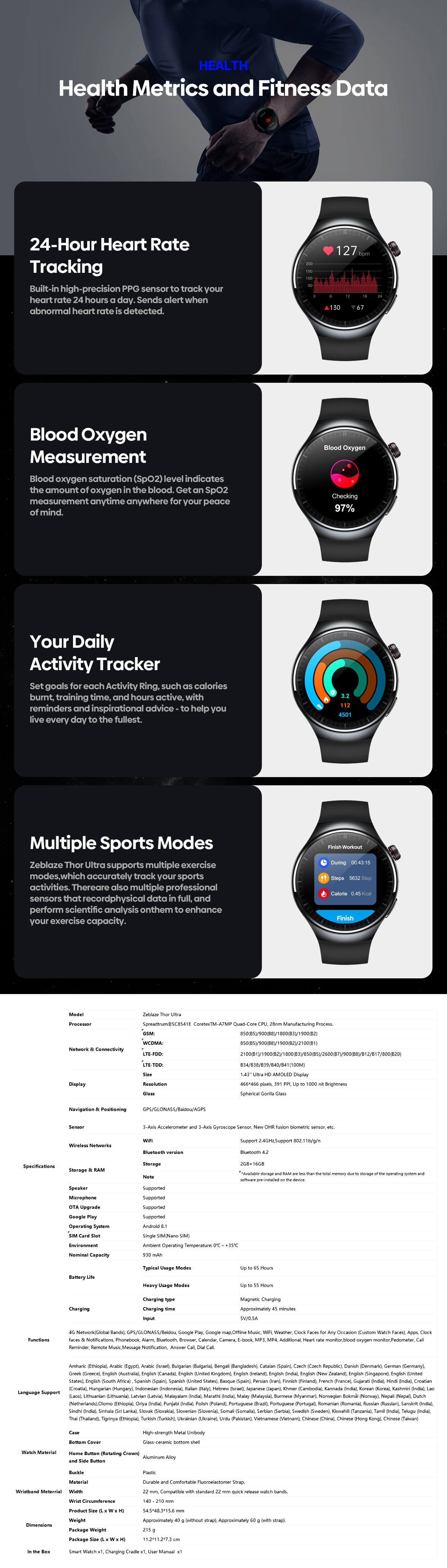 Flagship2024ZeblazeThorUltra4G143inchAMOLED466466pixelsHDDisplaySmartWatch16GBAndroidOSGooglePlaySta-2012218-11