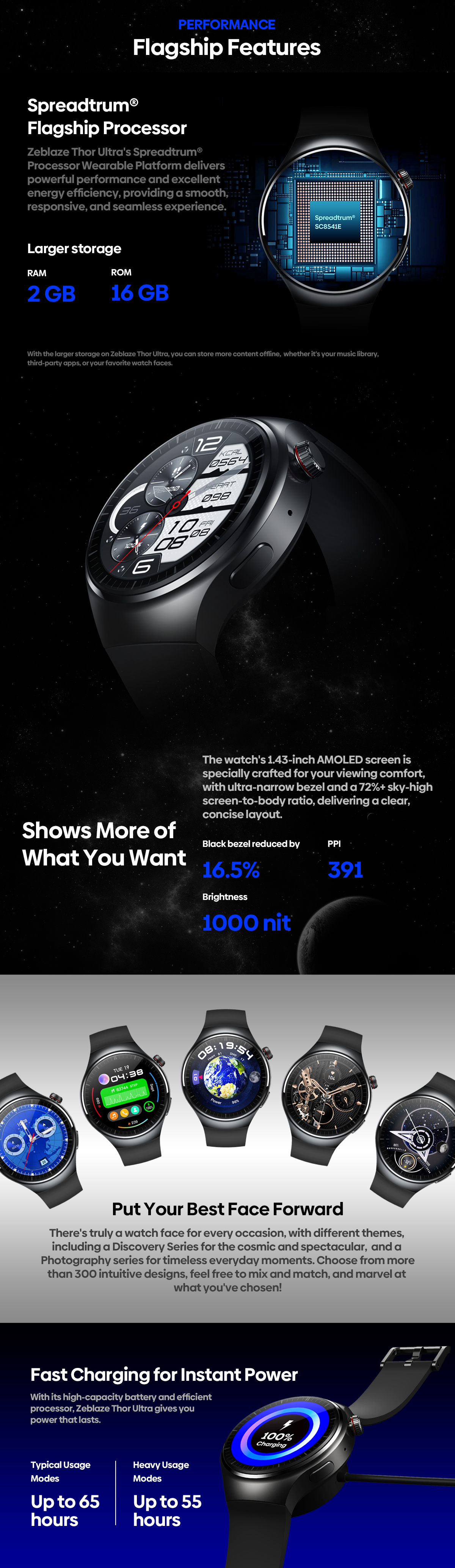 Flagship2024ZeblazeThorUltra4G143inchAMOLED466466pixelsHDDisplaySmartWatch16GBAndroidOSGooglePlaySta-2012218-7